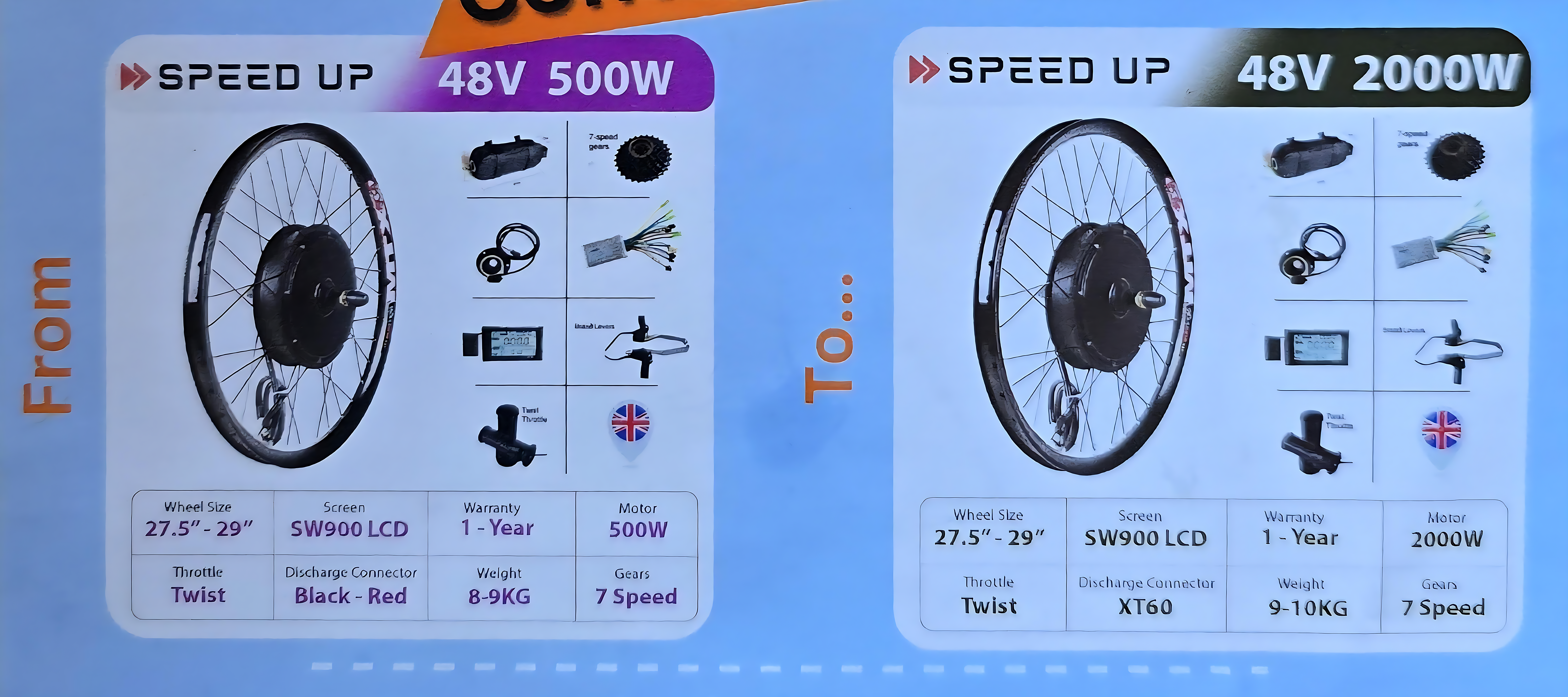 E-Bike Conversion Kit